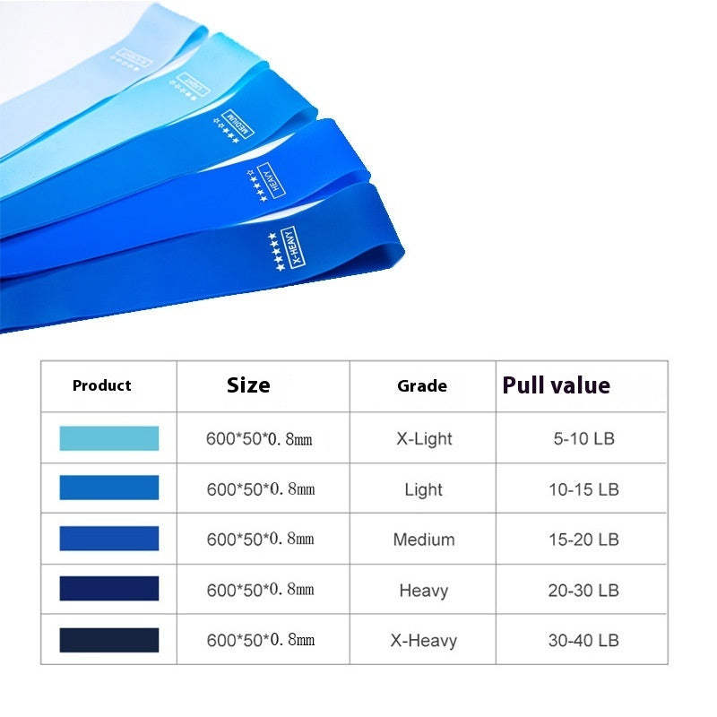 Gradient Blue TPE Resistance Band